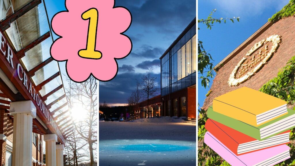 KTH, Luleå University of Technology and Lund University top the list of most theses in 2024.